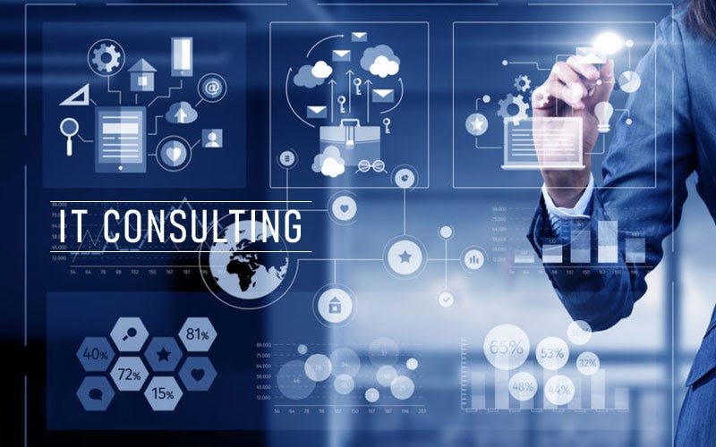 IT Consultancy